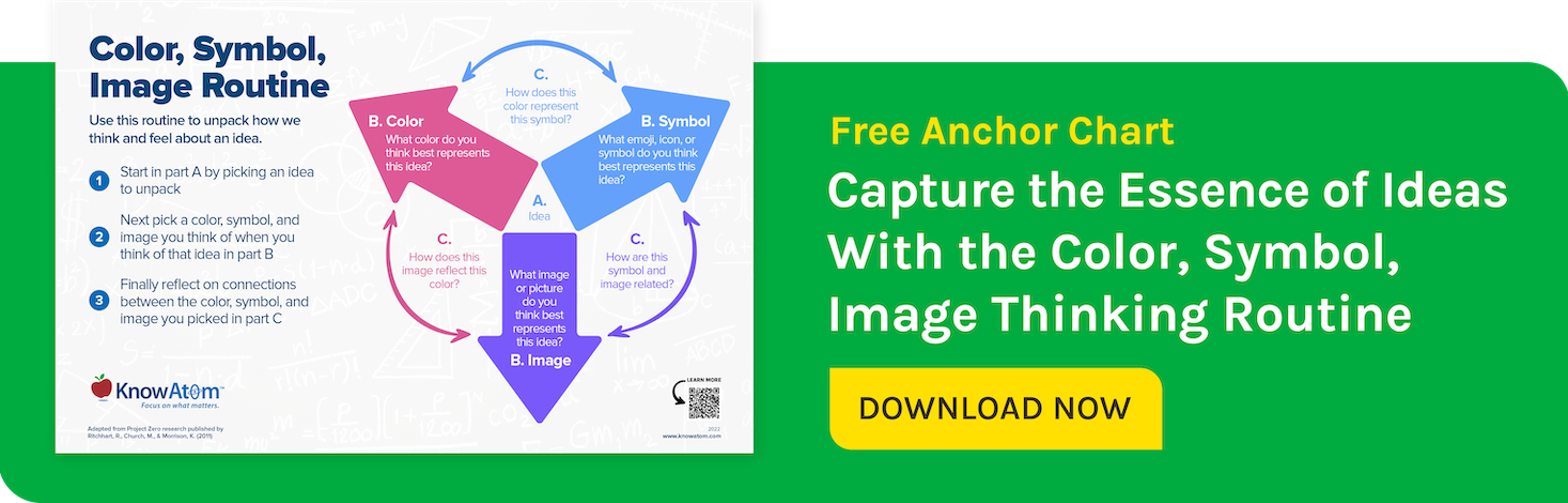 Color Symbol Image Anchor Chart